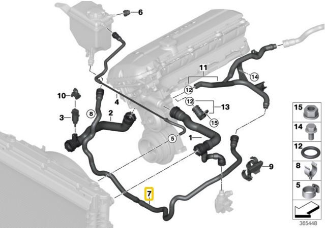 BMW E60 vízcső 20i 25i 30i - 17127519259